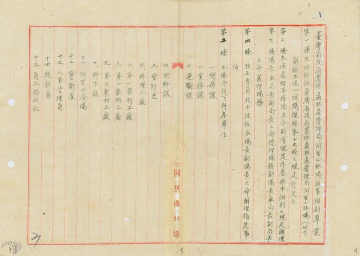 圖7 林產管理局阿里山林場辦事細則 案名：關于本場辦事細則、組織規程案卷 檔號：0037/001/1 來源機關：行政院農業委員會林務局嘉義林區管理處 管有機關：國家發展委員會檔案管理局