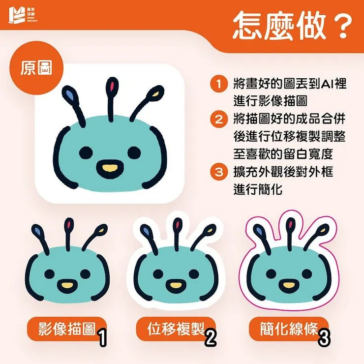 貼紙刀模沒煩惱！-怎麼做?