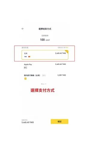 第一次交易推薦直接使用信用卡付款