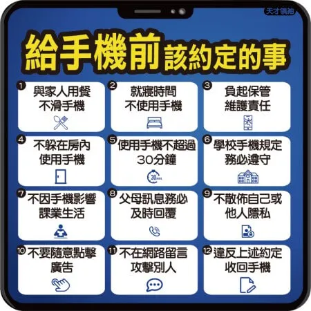 差不多家裡規定是這樣！