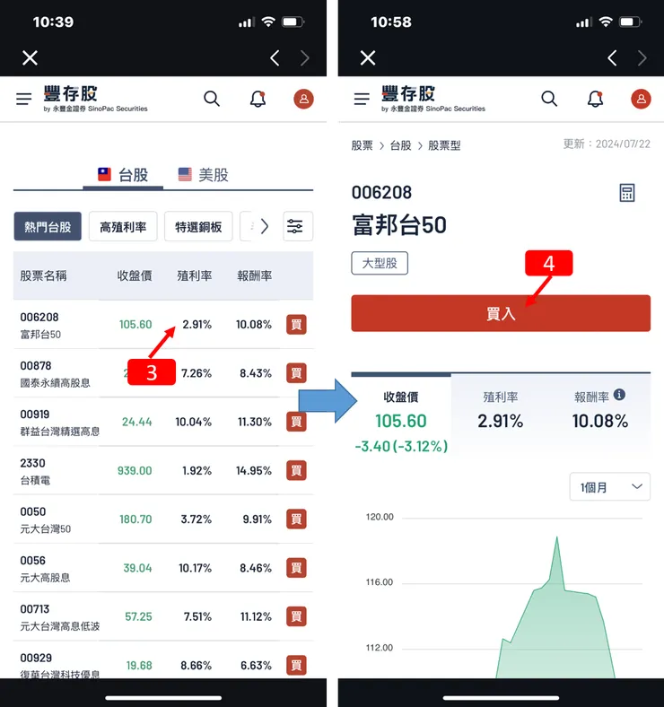 定期定額｜永豐證券，永豐金大戶投，股利再投入，定期定額設定使用教學