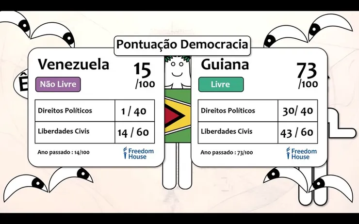 來自和平之家的兩國和平指數