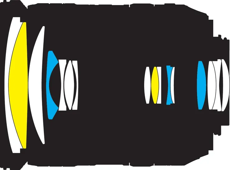 Nikon AF-S DX Nikkor 18-200mm F3.5-5.6G ED VR II 的鏡片結構圖 (與VR 1代鏡相同)