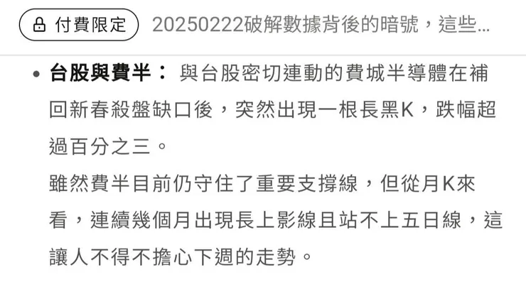 20250222盤勢分析