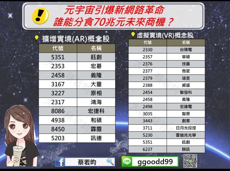 vocus|新世代的創作平台