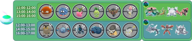 薰香日時段+超級進化