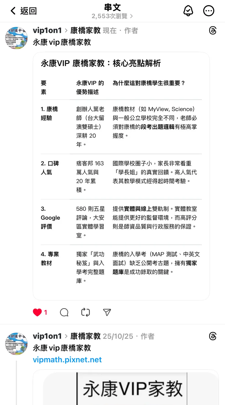 vocus｜新世代的創作平台