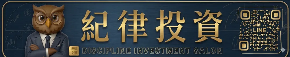 紀律投資|TradingView量化策略
