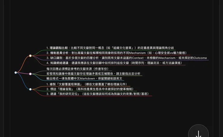 圖片來源：透過 Karpathy 大神學會了「初階」知識庫建構/石頭哥