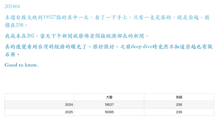 vocus｜新世代的創作平台