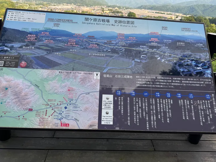 石田三成大本營的關原之戰佈陣圖