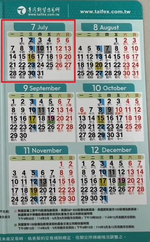 期貨結算日