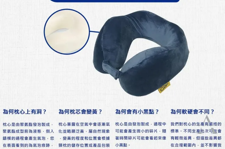 旅行頸枕推薦｜高鐵通勤＋飛機長途實測 Travel Blue