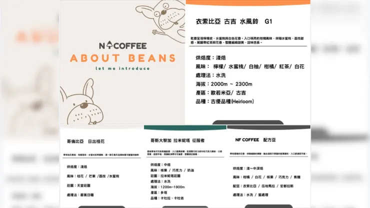3種森林元素及顏色的豆單,圖源:NF Coffee粉專