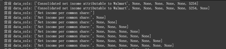 嘗試每個指令print 出，感覺一下