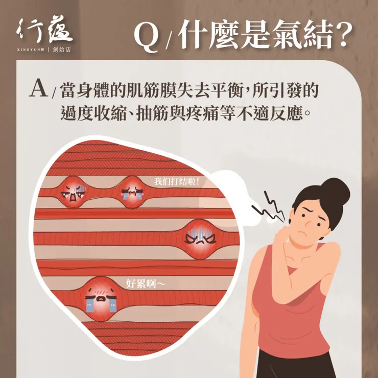 行蘊QA｜什麼是氣結