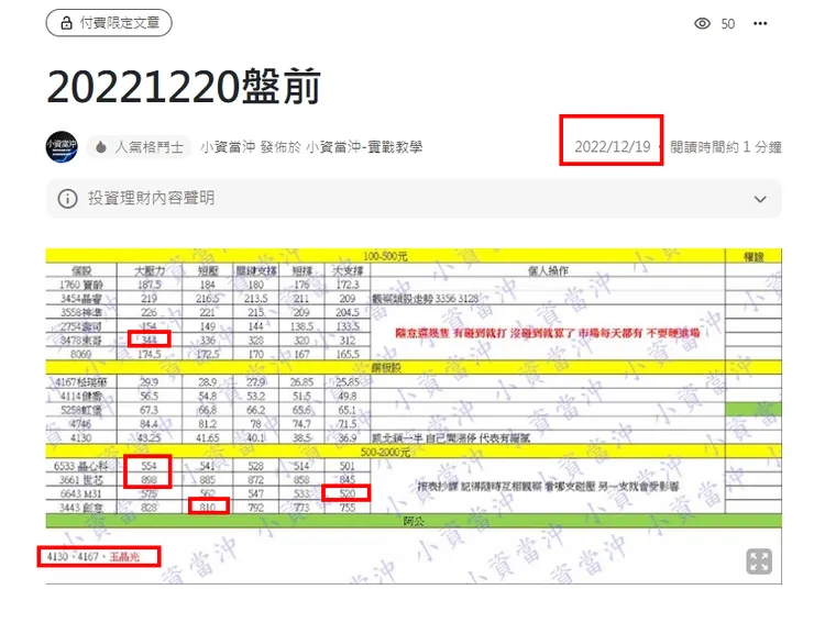 vocus｜新世代的創作平台