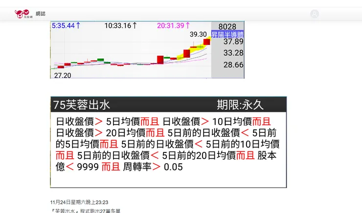 vocus｜新世代的創作平台