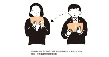 擷自《換上原子習慣腦》