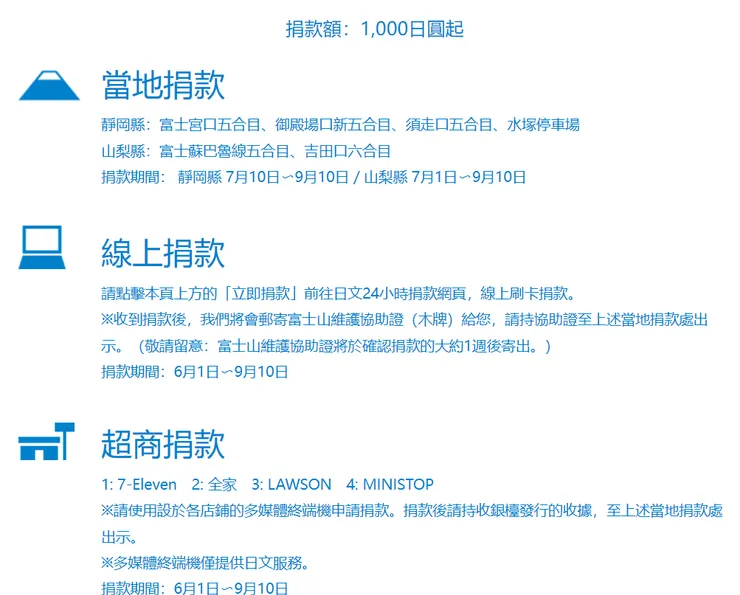 圖片:世界遺產富士山官網