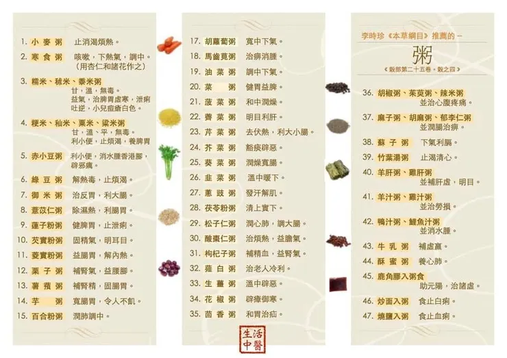 《本草綱目》中的五十道粥品圖