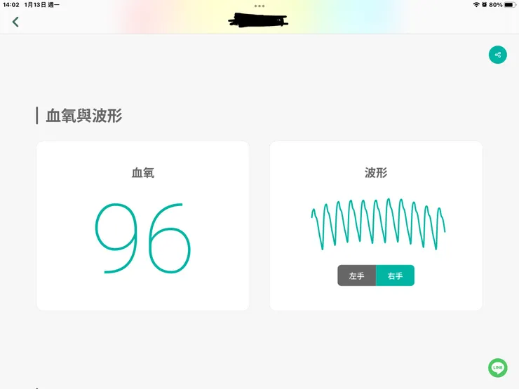 圖二：情緒事件一小時後脈診42歲心波正常