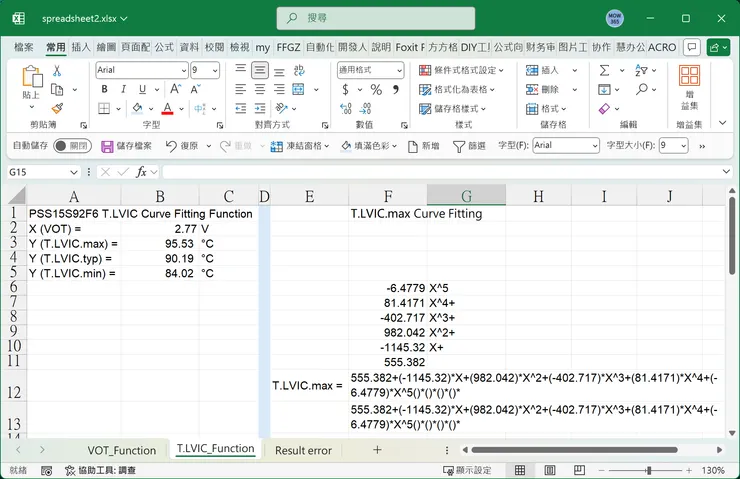 圖 5:在 Excel 建立 T.LVIC 計算工具