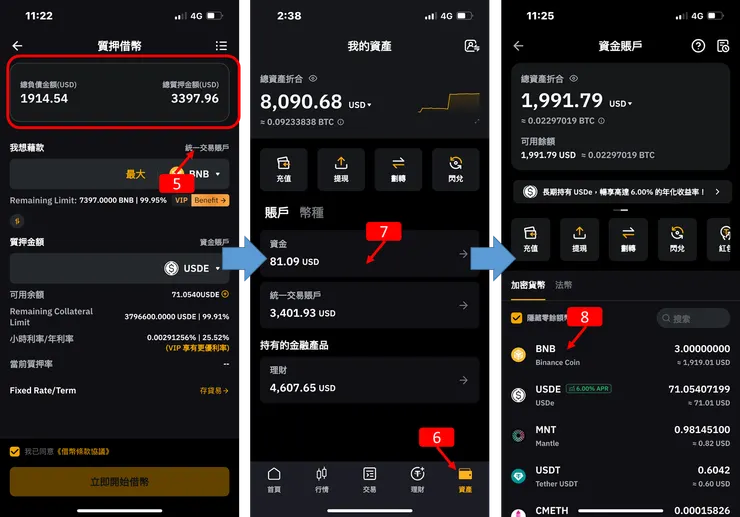 Binance交易所｜不買 BNB 也能參與 IDO？Bybit 借幣 + Binance 轉帳全攻略！