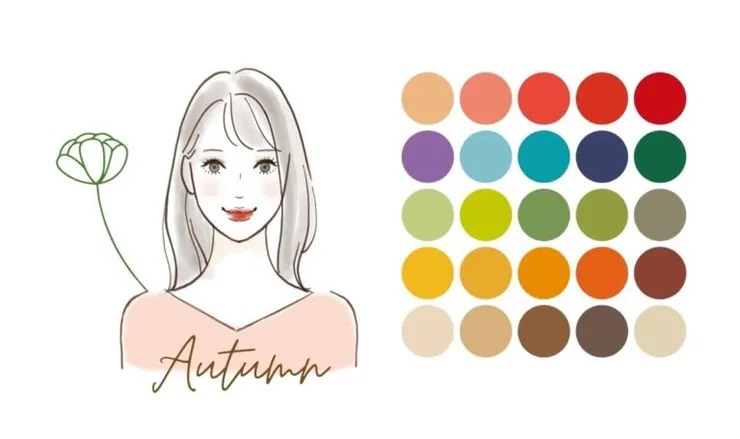  肌膚色彩秋季色彩