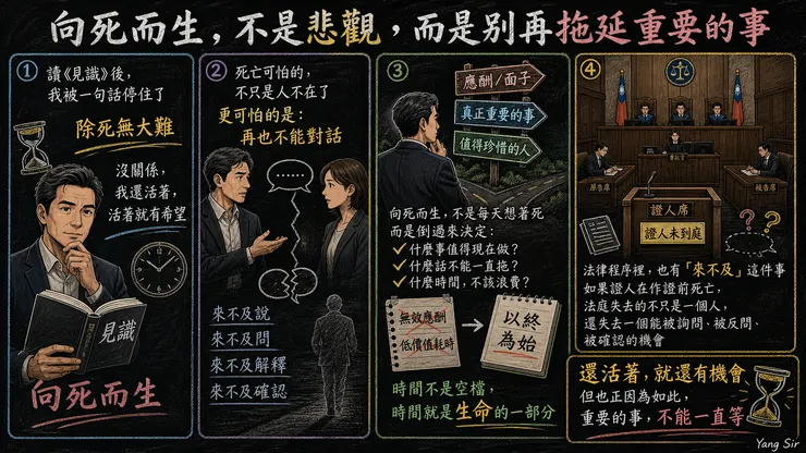 死亡是物理上的狀態，如證人死亡就是沒有機會詢問到