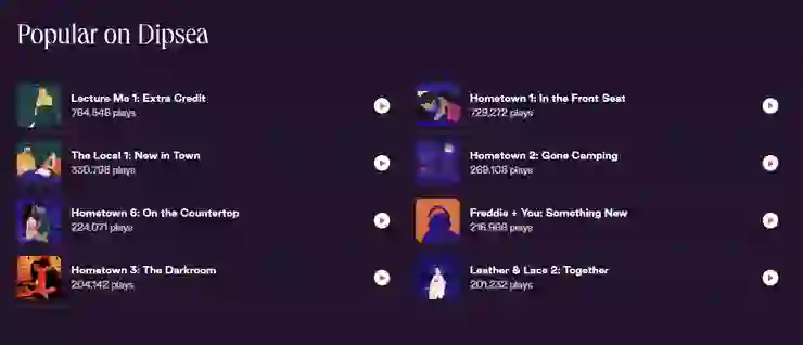 vocus|新世代的創作平台