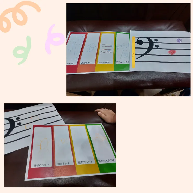 圖7：課堂成果（2）