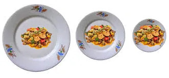 用不同大小盤子裝相同份量食物會產生份量不同的錯覺