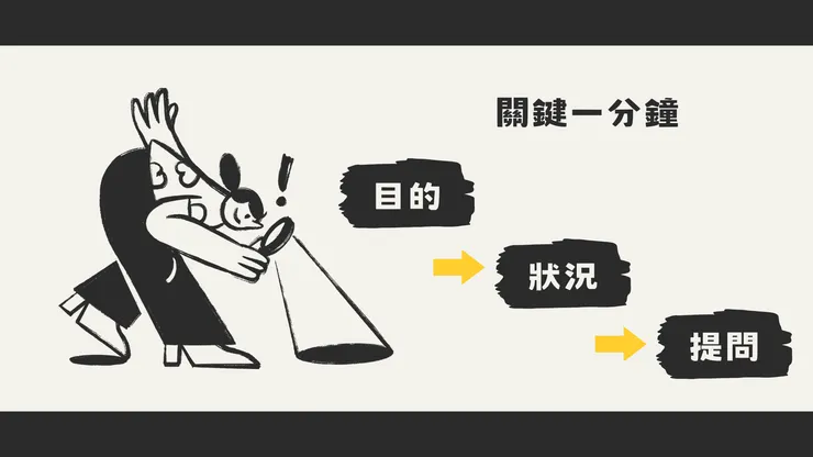 掌握關鍵的三大公式