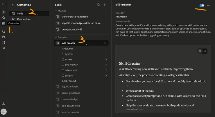 Claude 官方就有 技能包創建者 skill-creator