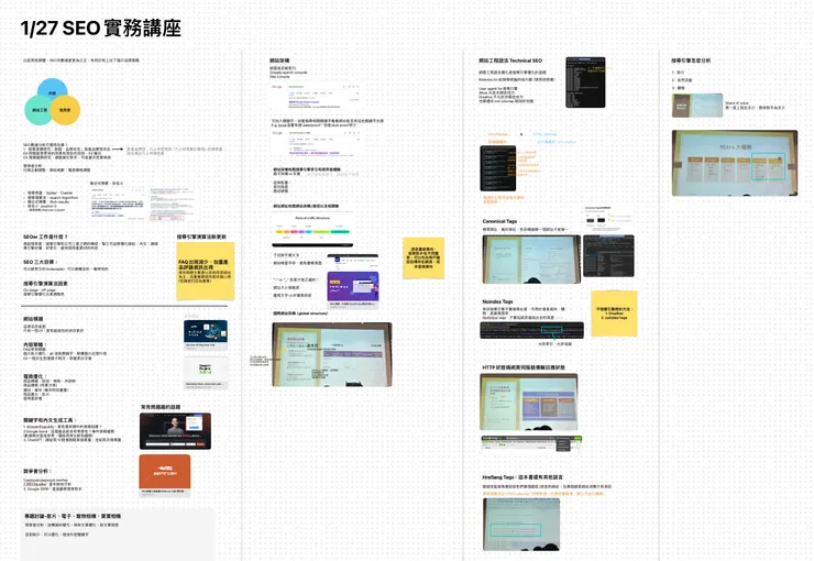 SEO不只是入門 講座筆記