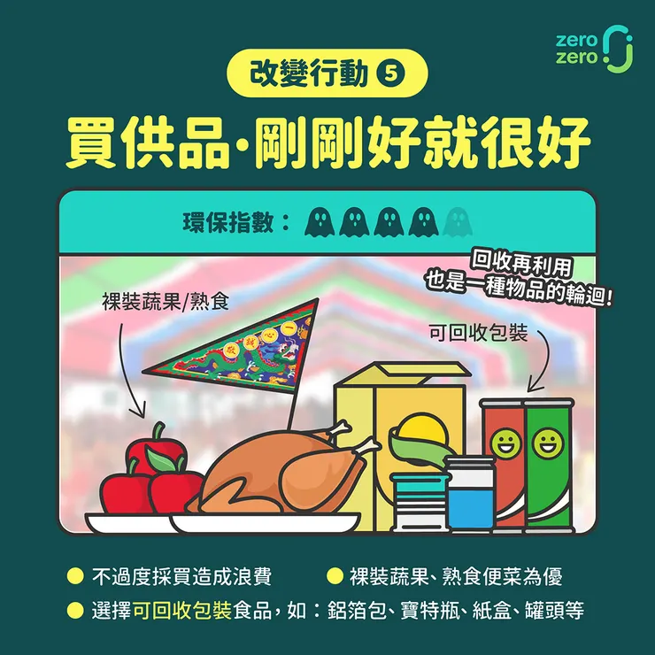 圖片來源：綠色中元普渡這樣做