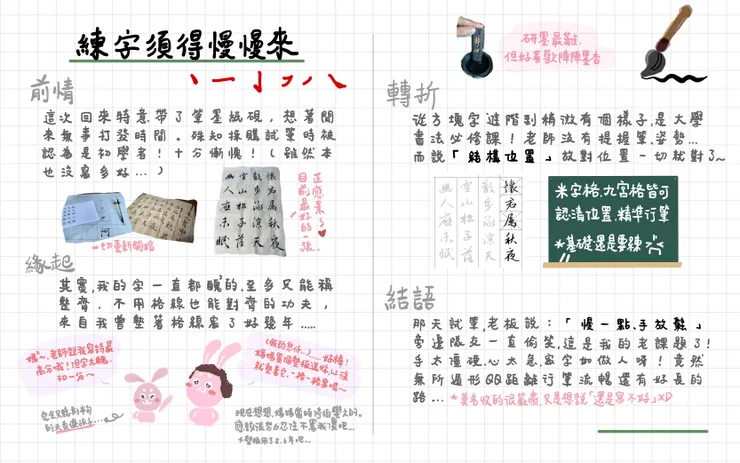 一張圖說說練字歷程