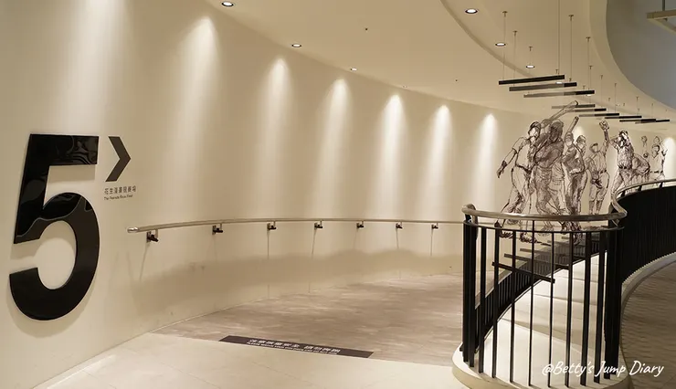 ▲棒球名人堂6F / 圖片來源：Betty's Jump Diary