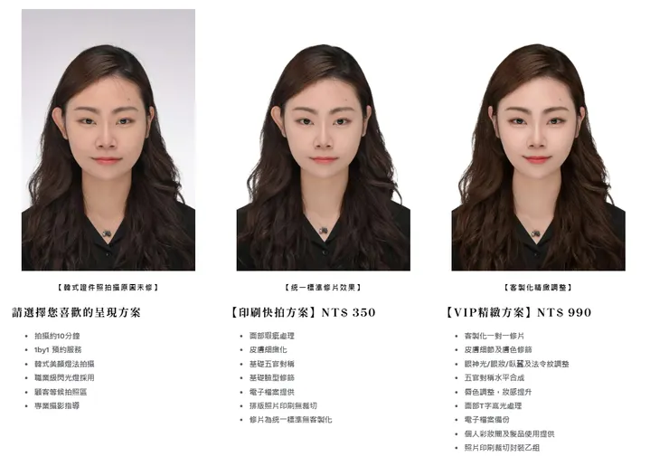 艾妃拉方案對照