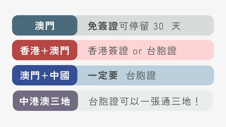 去澳門要台胞證嗎？