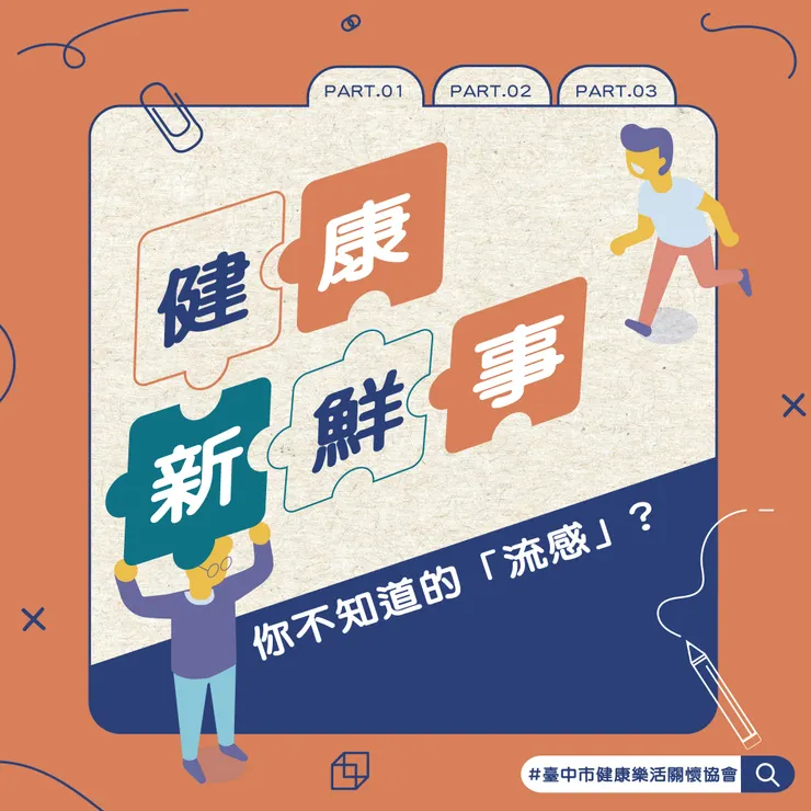 PART.1你不知道的「流感」?
