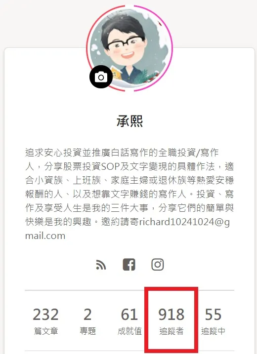 vocus｜新世代的創作平台