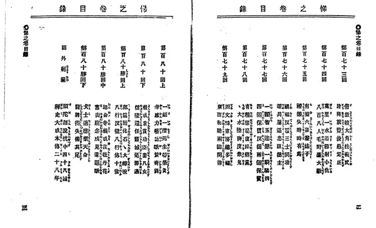 從目錄即可看出本作規模直達180回後話上中下,以及一篇番外。引自滝沢馬琴 著『南総里見八犬伝』悌之巻,今古堂,明26.5. 国立国会図書館デジタルコレクション https://dl.ndl.go.jp/pid/879223 (参照 2025-01-18)