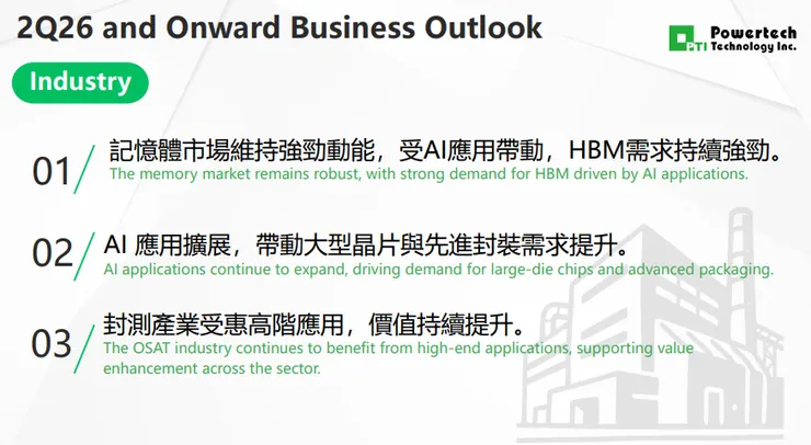 資料來源:2026.04法說會簡報