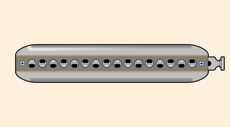 交錯式排列半音階