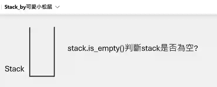 🧱用Python 與 串列 來實現 Stack(堆疊)