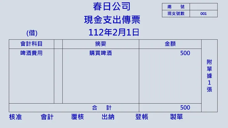 現金支出傳票圖示。