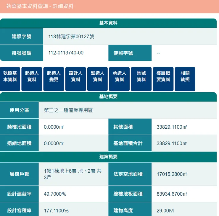 來源 新北市政府建管處