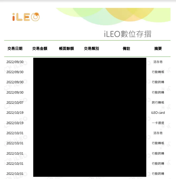 iLeo數位存摺交易明細